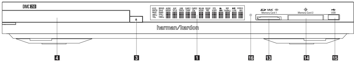 HARMAN KARDON CINESPECIAL 250 PLUS - Contenu - 2