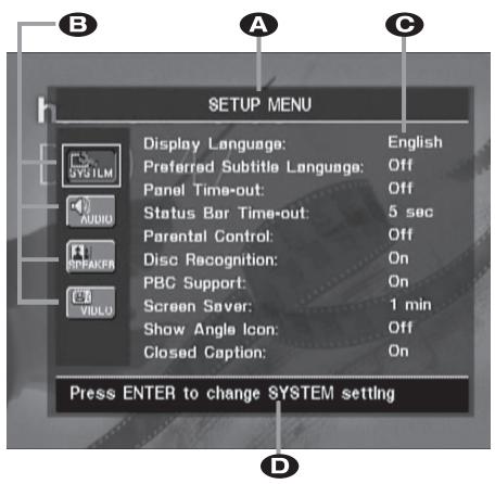 HARMAN KARDON CINESPECIAL 29 - Fonctions de base du menu OSD - 1