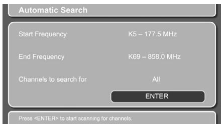 HARMAN KARDON DL 232EX - Digital Tuner - 2