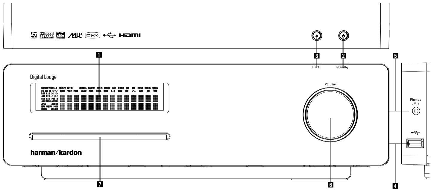 HARMAN KARDON DL 646HD - Tool Kit: - 1