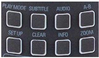 HARMAN KARDON DMC 1000 - Step Two - Display the Setup Menu - 1