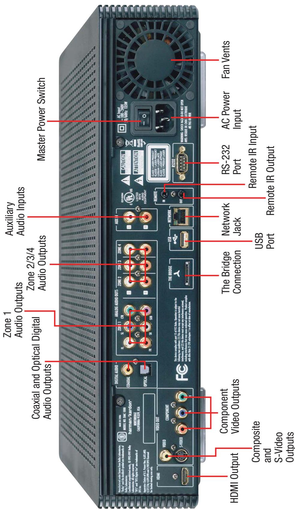 HARMAN KARDON DMC 1000 - NOTE: Slow Play is not available for MP3 files. - 1