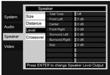 HARMAN KARDON DMC 250 - Output level adjustment - 1