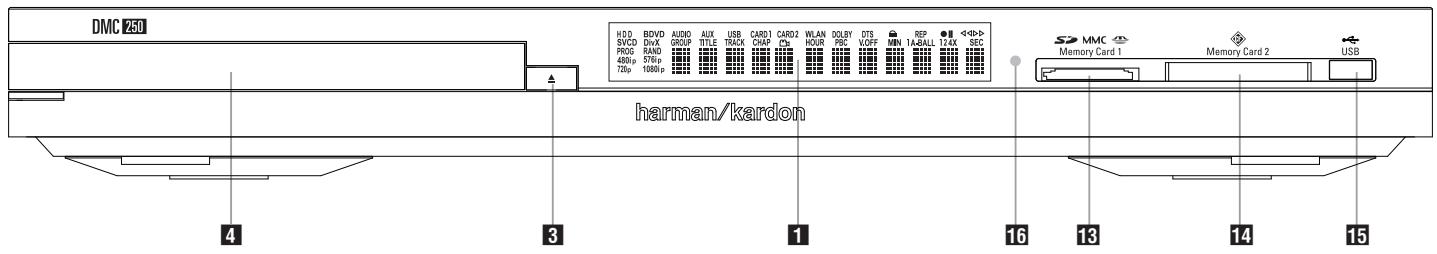 HARMAN KARDON DMC 250 - Packing List - 2