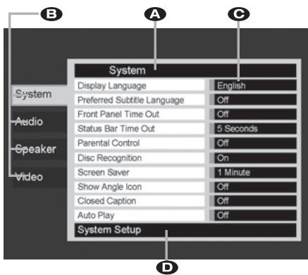 HARMAN KARDON DMC 250 - General Functionality of the OSD Menu - 1