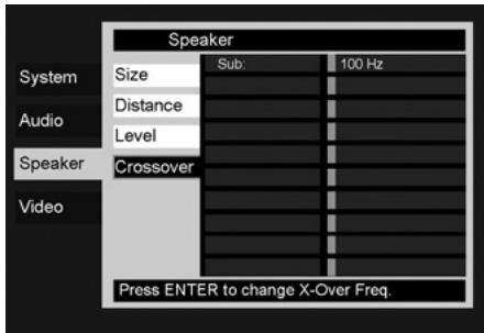 HARMAN KARDON DMC 250 - Output level adjustment - 2