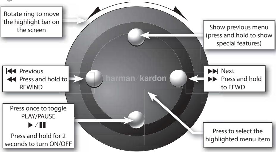 HARMAN KARDON DRIVE + PLAY 2 [HK-DP2EU] - Using the Control Knob - 1