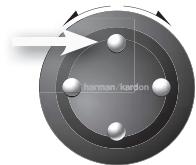 HARMAN KARDON DRIVE + PLAY 2 [HK-DP2EU] - Letter Seek - 1