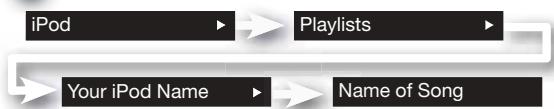 HARMAN KARDON DRIVE + PLAY 2 [HK-DP2EU] - ① Select "iPod" from source menu. - 1