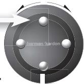 HARMAN KARDON DRIVE + PLAY 2 [HK-DP2EU] - Automatic Mix - 4