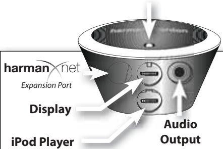 HARMAN KARDON DRIVE + PLAY 2 [HK-DP2EU] - Connections to the Cigarette Lighter Hub - 4