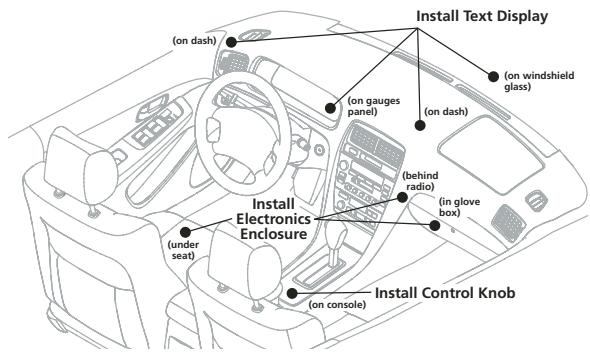 HARMAN KARDON DRIVE + PLAY [HK-DP1EU] - Choosing Installation Locations - 1