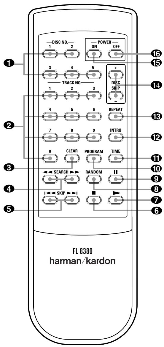 HARMAN KARDON FL 8380 - Unpacking - 3