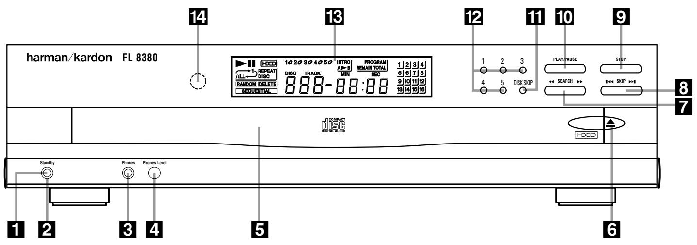 HARMAN KARDON FL 8380 - Unpacking - 1
