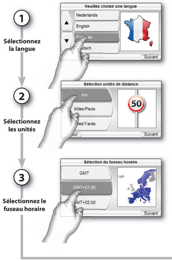 HARMAN KARDON GPS-200 (GER, AUT, CH) [GPS-200GSEC] - Assistant de configuration - 1