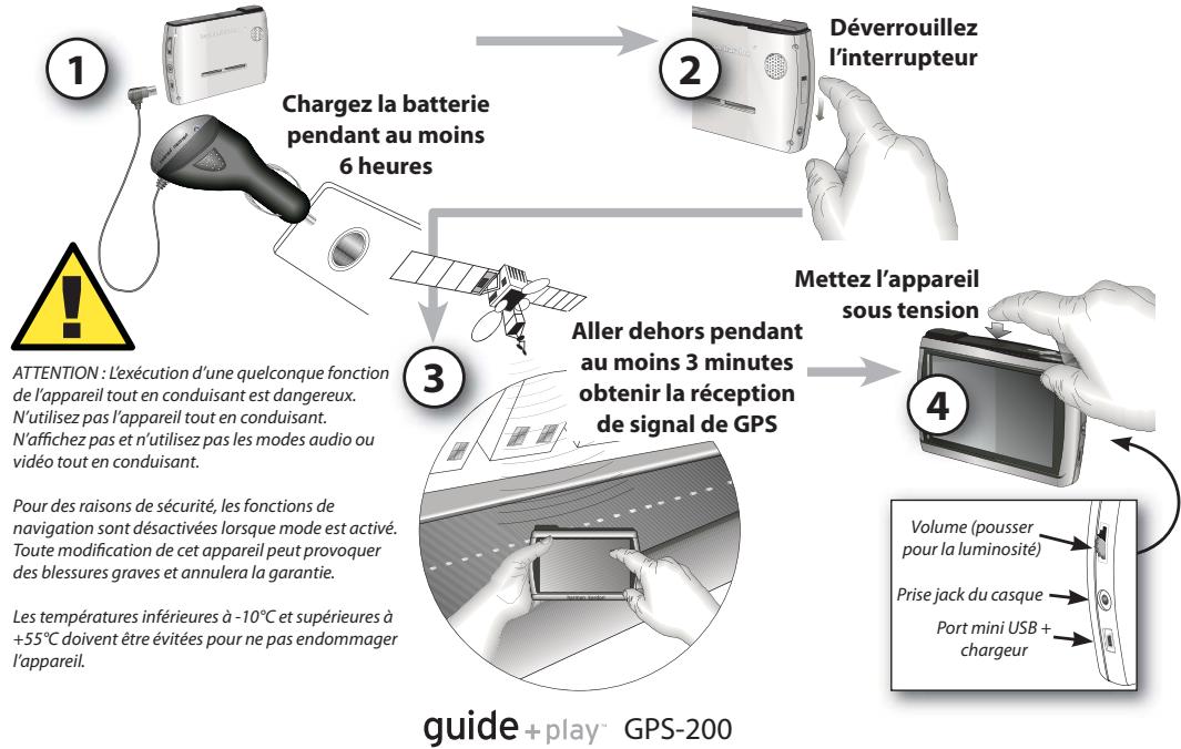 HARMAN KARDON GPS-200 (GER, AUT, CH) [GPS-200GSEC] - 2