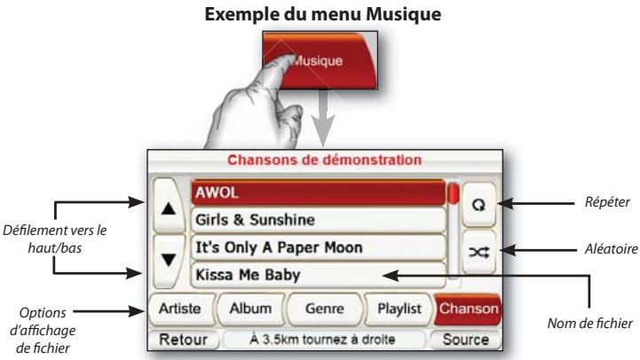 HARMAN KARDON GPS-200 (GER, AUT, CH) [GPS-200GSEC] - Utilisation du lecteur musique - 1