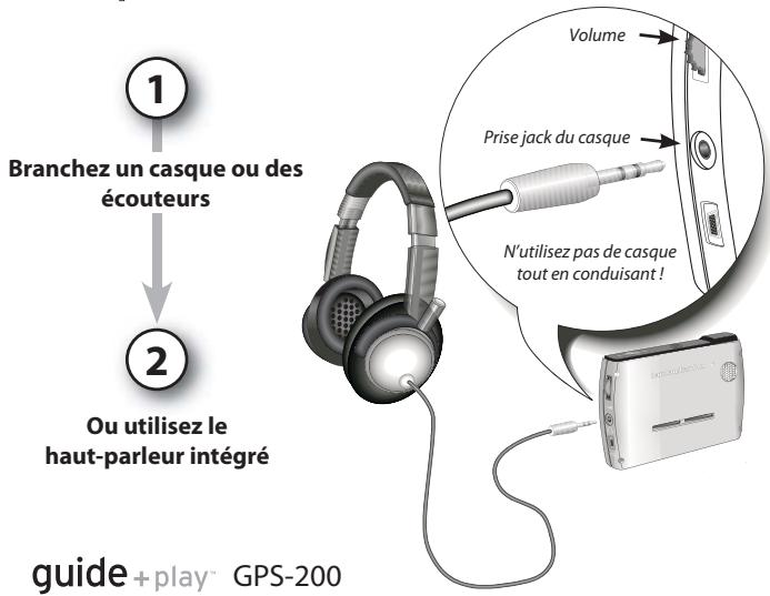 HARMAN KARDON GPS-200 (GER, AUT, CH) [GPS-200GSEC] - Écoute audio (personnel) - 2