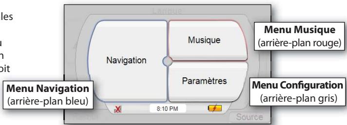 HARMAN KARDON GPS-200 (ITALY) [GPS-200IT] - Menu principal - 1