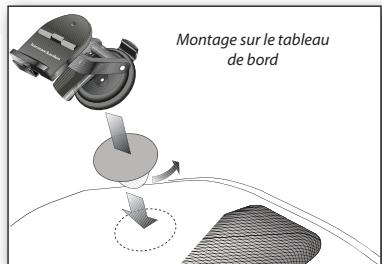 HARMAN KARDON GPS-200 (ITALY) [GPS-200IT] - Installation dans le véhicule - 3