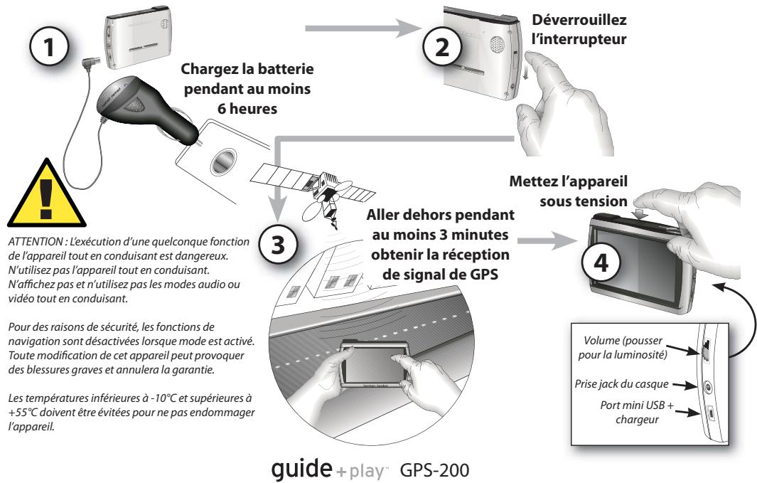HARMAN KARDON GPS-200 (ITALY) [GPS-200IT] - 2