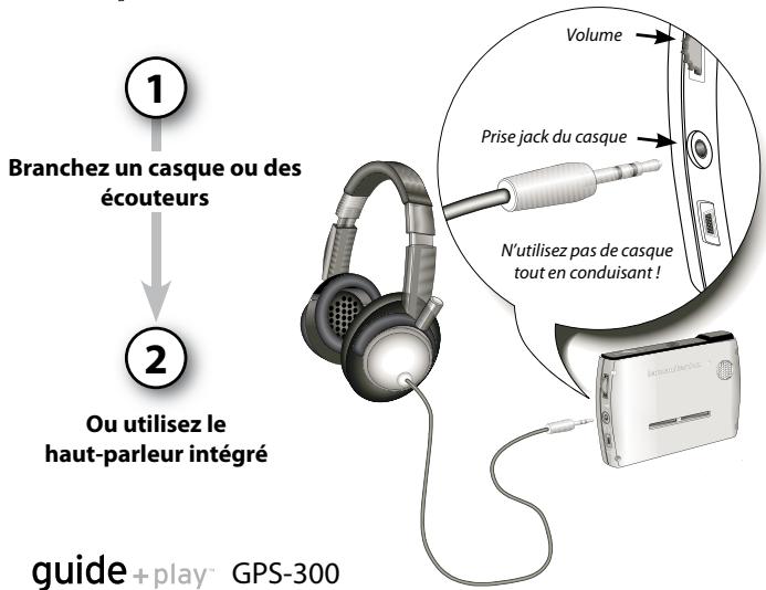 HARMAN KARDON GPS-300 [GPS-300WE] - Écoute audio (personnel) - 2