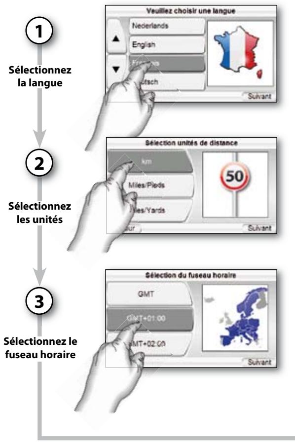 HARMAN KARDON GPS-300 [GPS-300WE] - Assistant de configuration - 1