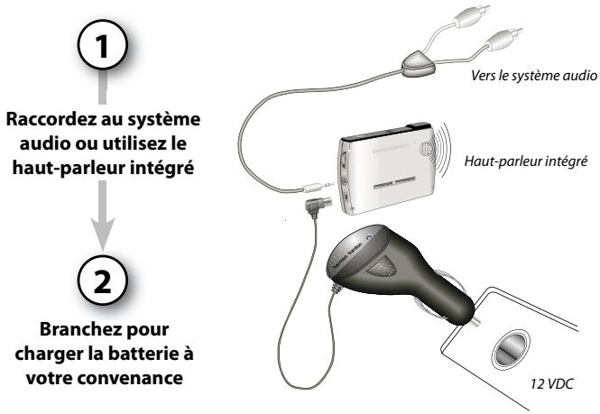 HARMAN KARDON GPS-300 [GPS-300WE] - Écoute audio (véhicule) - 1