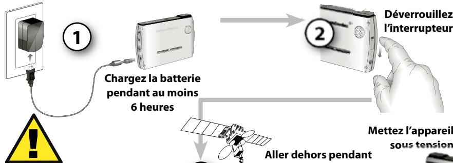 HARMAN KARDON GPS-300 [GPS-300WE] - Avant de commencer - 1