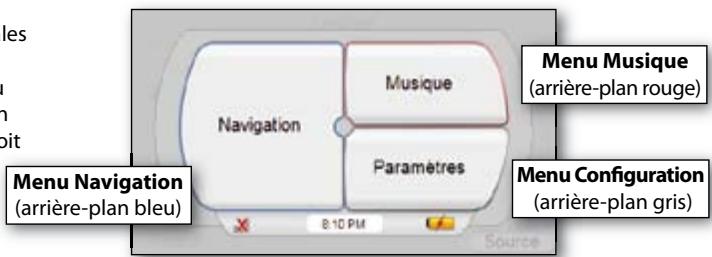 HARMAN KARDON GPS-300 [GPS-300WE] - Menu principal - 1