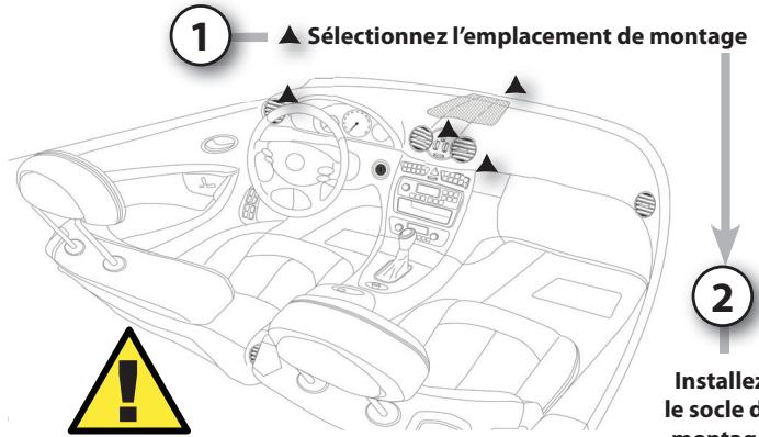 HARMAN KARDON GPS-510 [GPS-510EU] - Installation dans le véhicule - 1