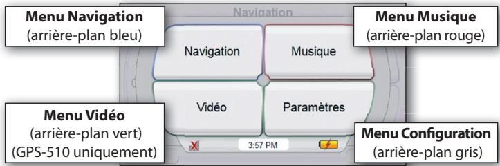 HARMAN KARDON GPS-510 [GPS-510EU] - Menu principal - 1