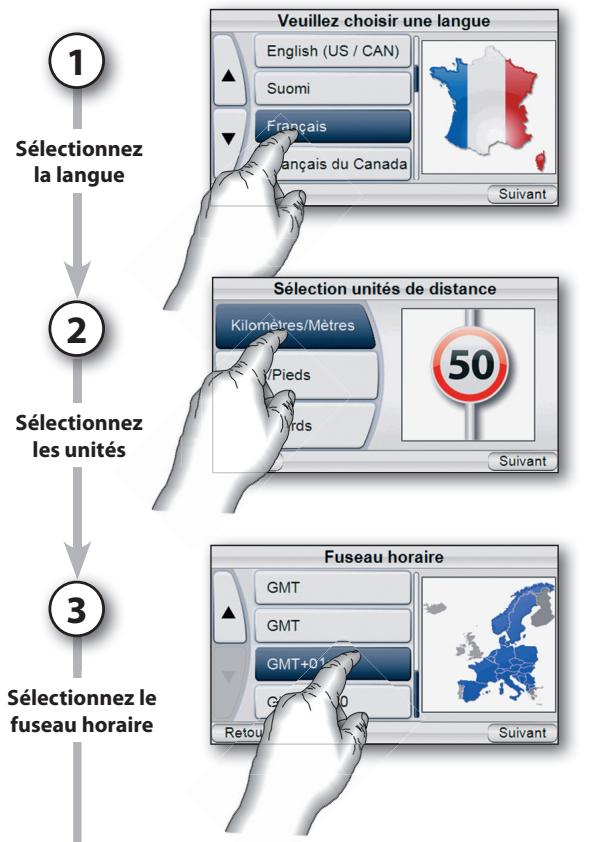 HARMAN KARDON GPS-510 [GPS-510EU] - Assistant de configuration - 1