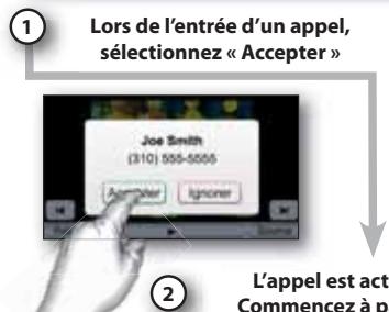HARMAN KARDON GPS-810 [GPS-810EU] - Émission et réception d'appels - 3