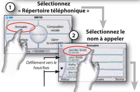HARMAN KARDON GPS-810 [GPS-810EU] - Émission et réception d'appels - 1