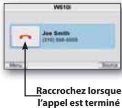 HARMAN KARDON GPS-810 [GPS-810EU] - Émission et réception d'appels - 4