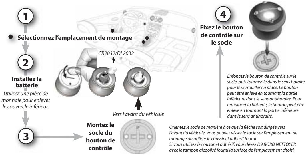HARMAN KARDON GPS-810 [GPS-810EU] - Montage du bouton de contrôle - 1