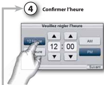 HARMAN KARDON GPS-910 [GPS-910EU] - Assistant de configuration - 3