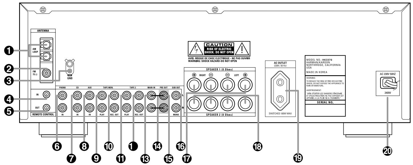 HARMAN KARDON HK 3370 - RISK OF ELECTRIC SHOCK DO NOT OPEN - 6
