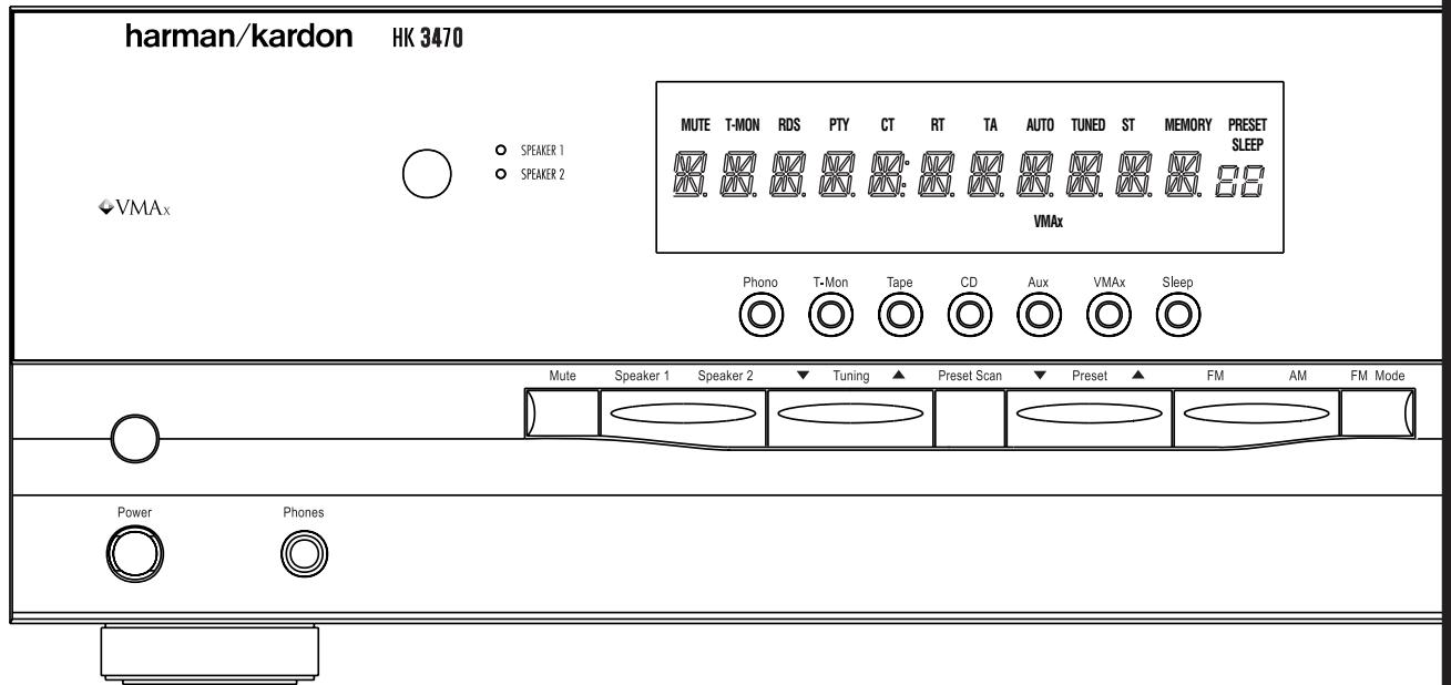 HARMAN KARDON HK 3470 - HK 3470 Stereo Receiver - 1