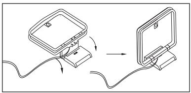 HARMAN KARDON HK 3480 - Audio Equipment Connections - 1