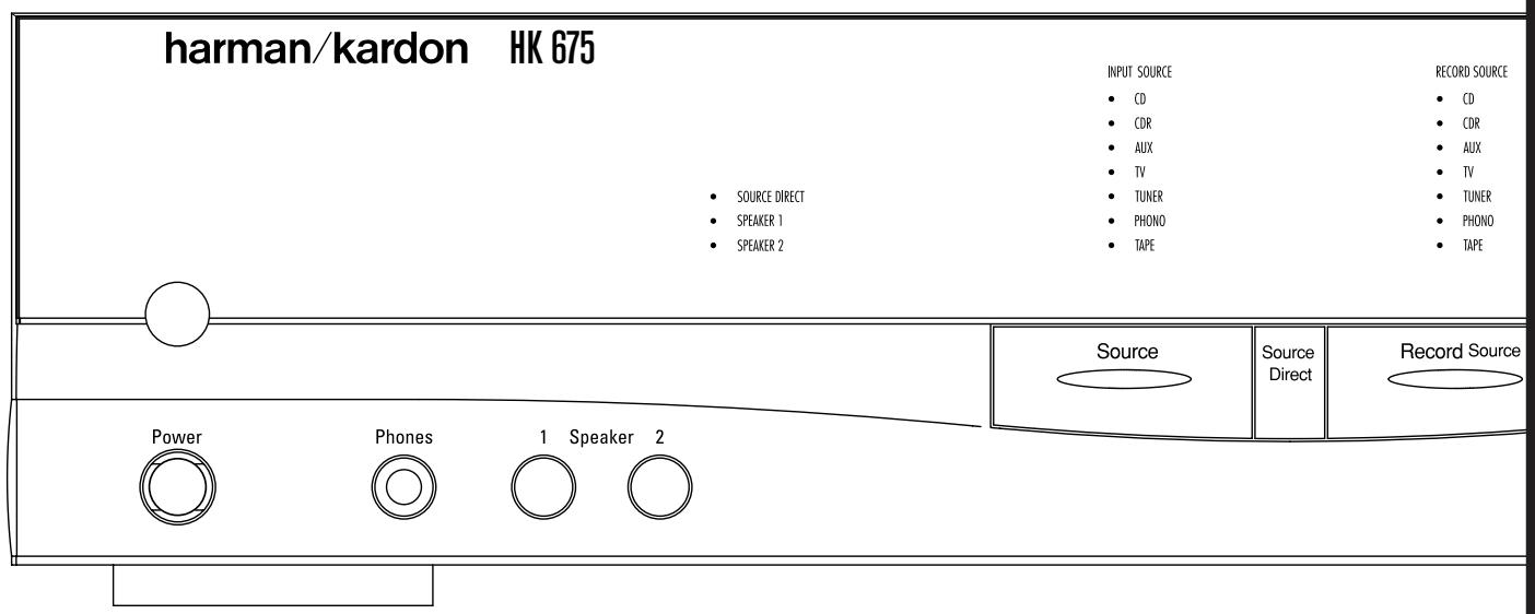HARMAN KARDON HK 675 - HK 675 Integrated Amplifier - 1