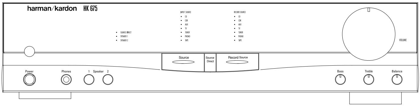 HARMAN KARDON HK 675 - AC Power - 1
