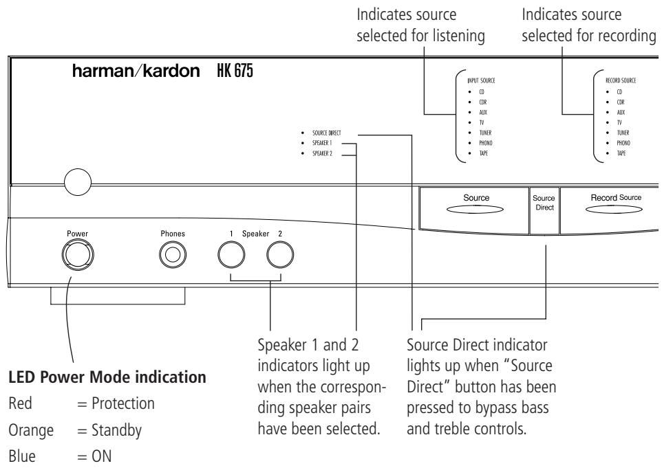 HARMAN KARDON HK 675 - Source Direct - 1