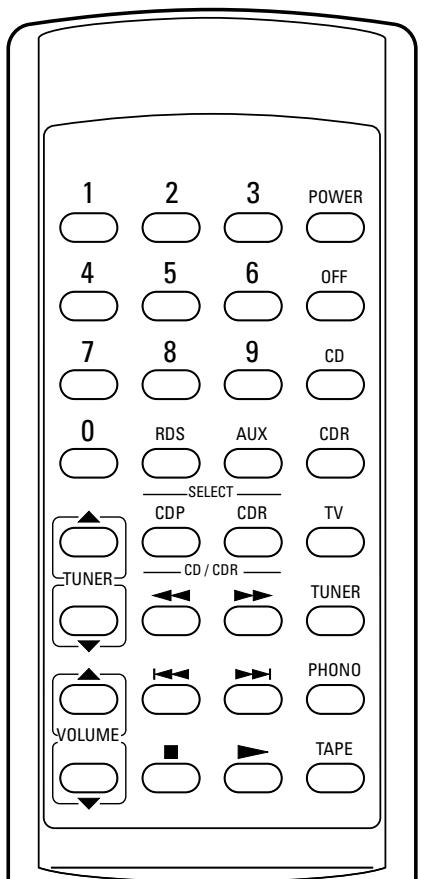 HARMAN KARDON HK 675 - Operating Conditions - 1