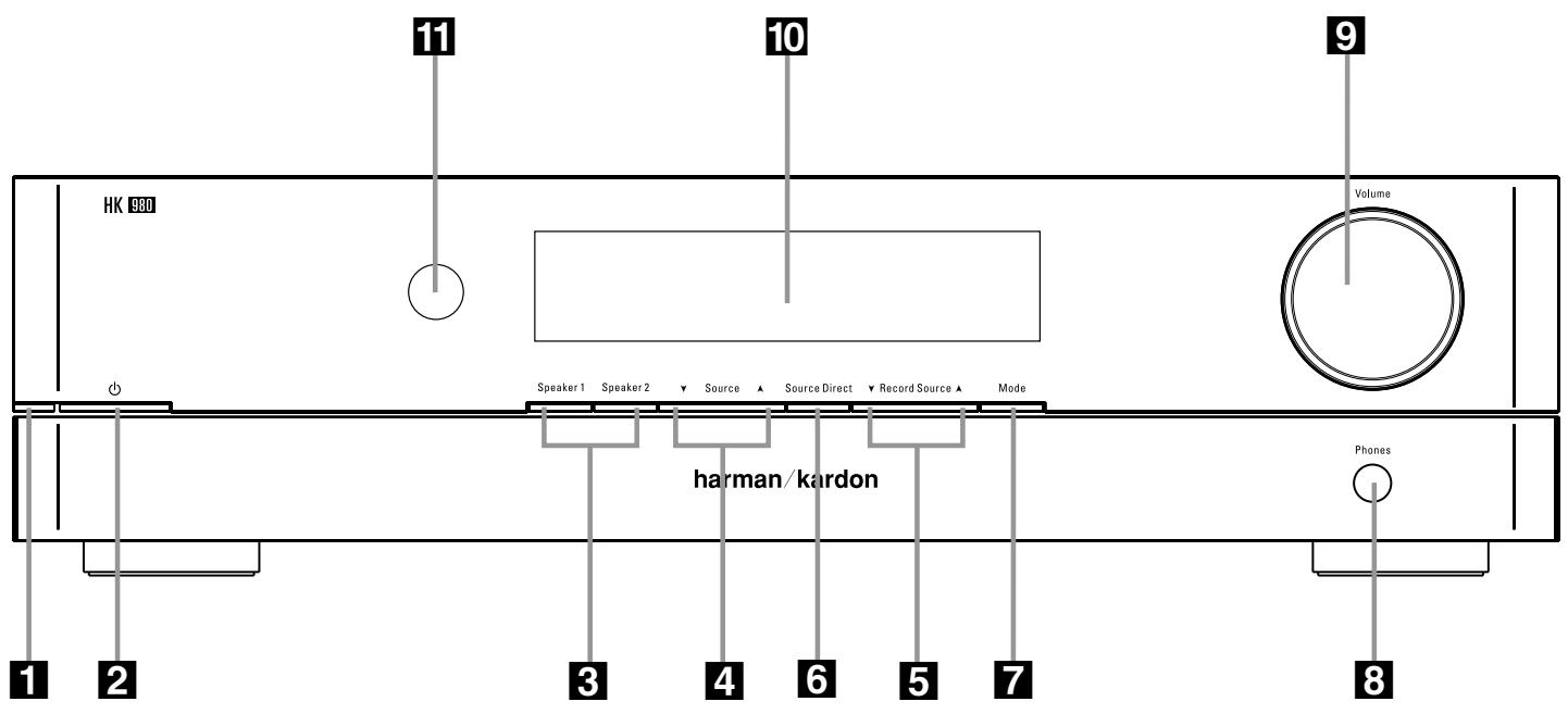 HARMAN KARDON HK 980 - AC Power - 1