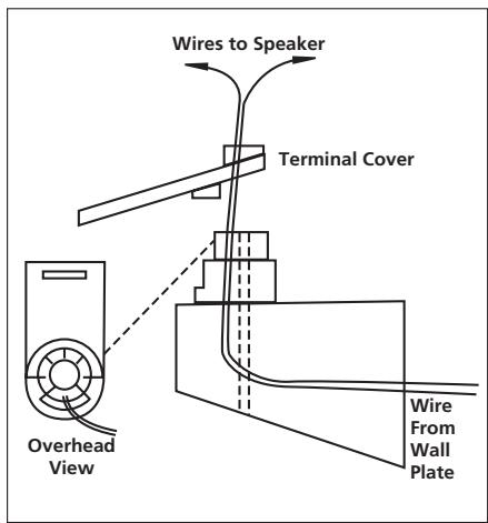 HARMAN KARDON HKTS 7 [HKTS 7/230] - Wall-Mounting - 3