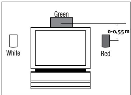 HARMAN KARDON HKTS 7 [HKTS 7/230] - Center Channel Speaker - 1
