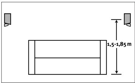 HARMAN KARDON HKTS 7 [HKTS 7/230] - Surround Speakers - 2
