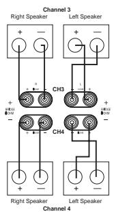 HARMAN KARDON PA 4000 - One Input/Three Outputs - 1